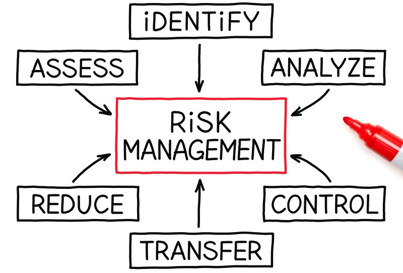 What-is-Risk-Managment.jpg