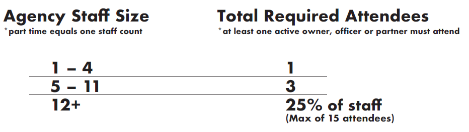 eo chart.png